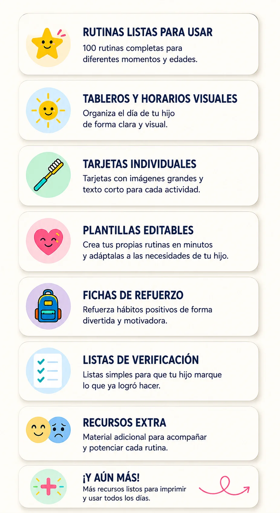 Infografía de todo lo que incluye el kit de rutinas visuales